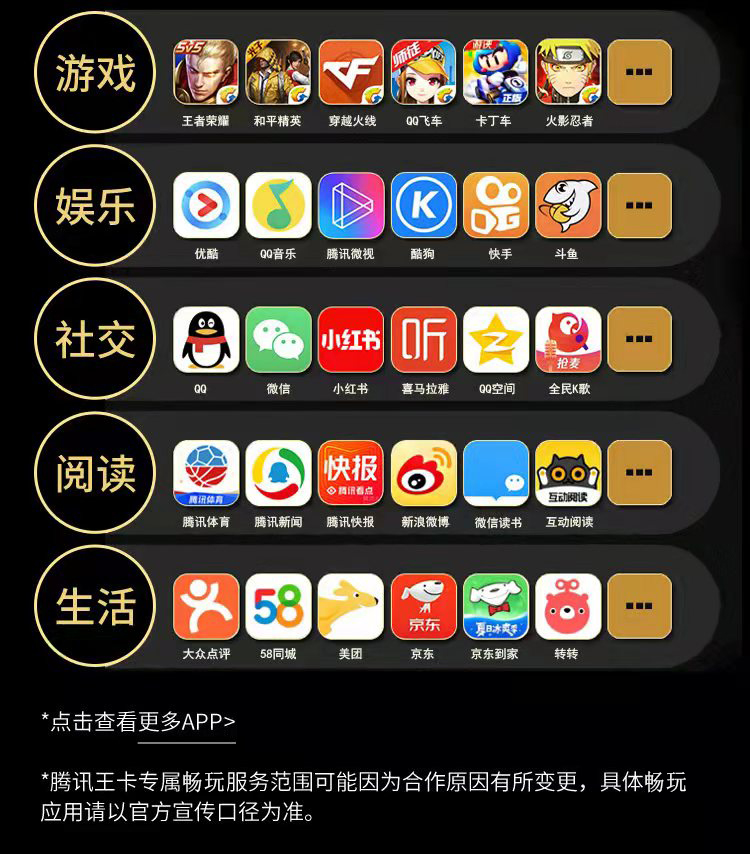 流量卡办理哪个最好用？