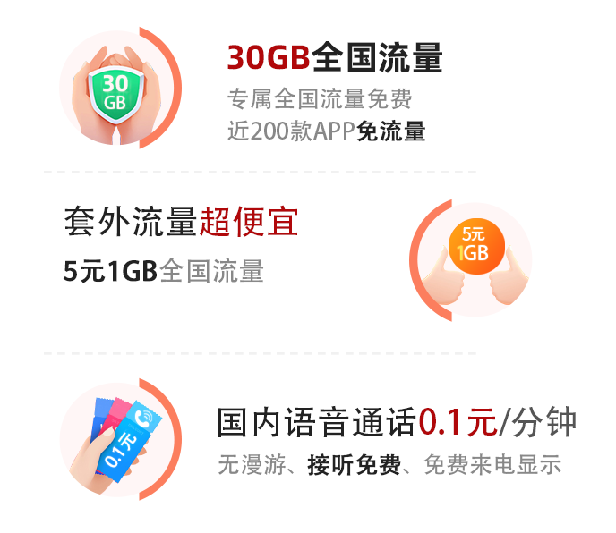 联通大王卡在线申请选号！