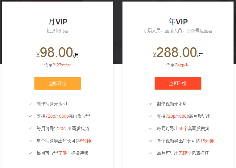 传影轻剪辑vip和非vip有什么区别？